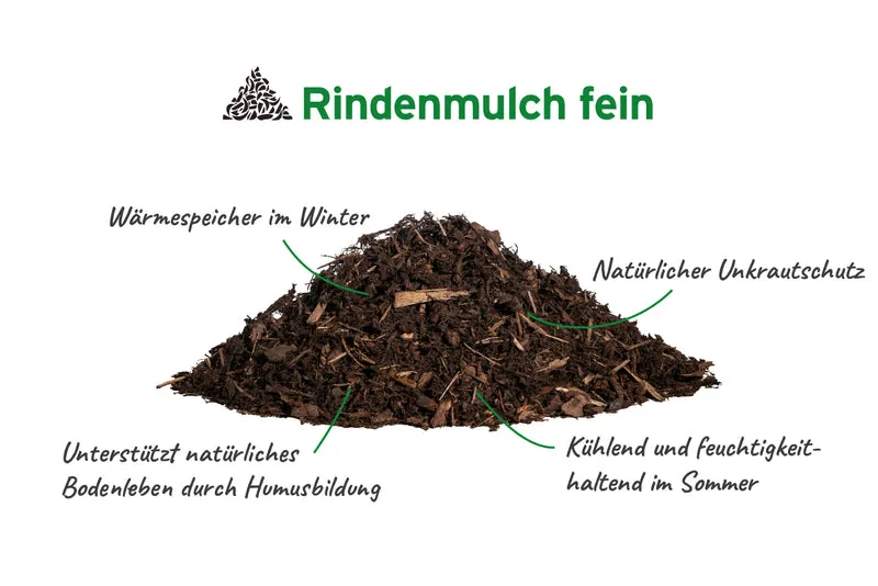Rindenmulch fein