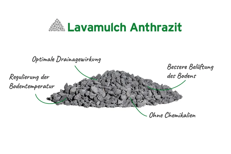 Lavamulch anthrazit