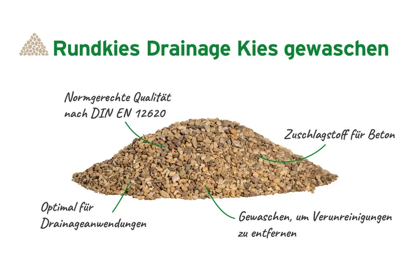 Rundkies Drainage Kies gewaschen 2-8 und 8-16 mm DIN EN 12620