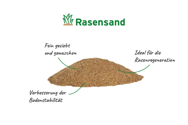 Rasensand gewaschen 0-2 mm