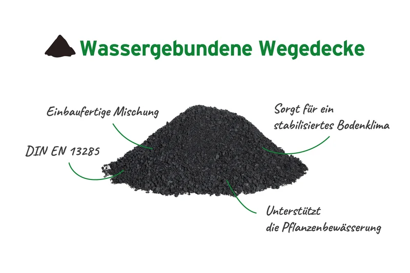 Wassergebundene Wegedecke Deckschicht grau-anthrazit