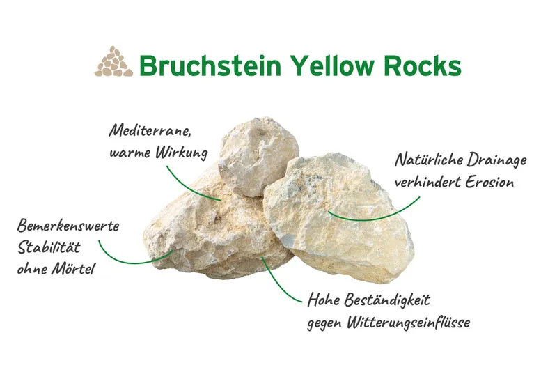 Mauer- und Gestaltungssteine Trockenmauer Bruchstein Yellow Rocks 15-45 cm