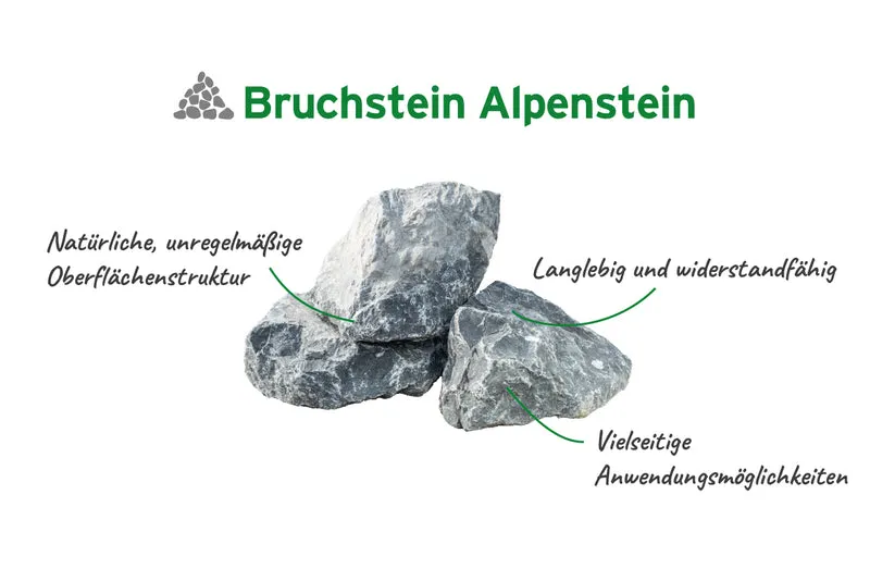 Mauer- und Gestaltungssteine Alpenstein Trockenmauer Bruchstein anthrazit-weiß nuanciert 15-45 cm