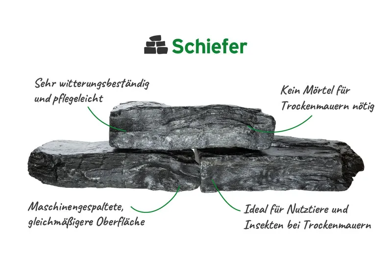 Mauer- und Gestaltungssteine Schiefer anthrazit 25-30 cm