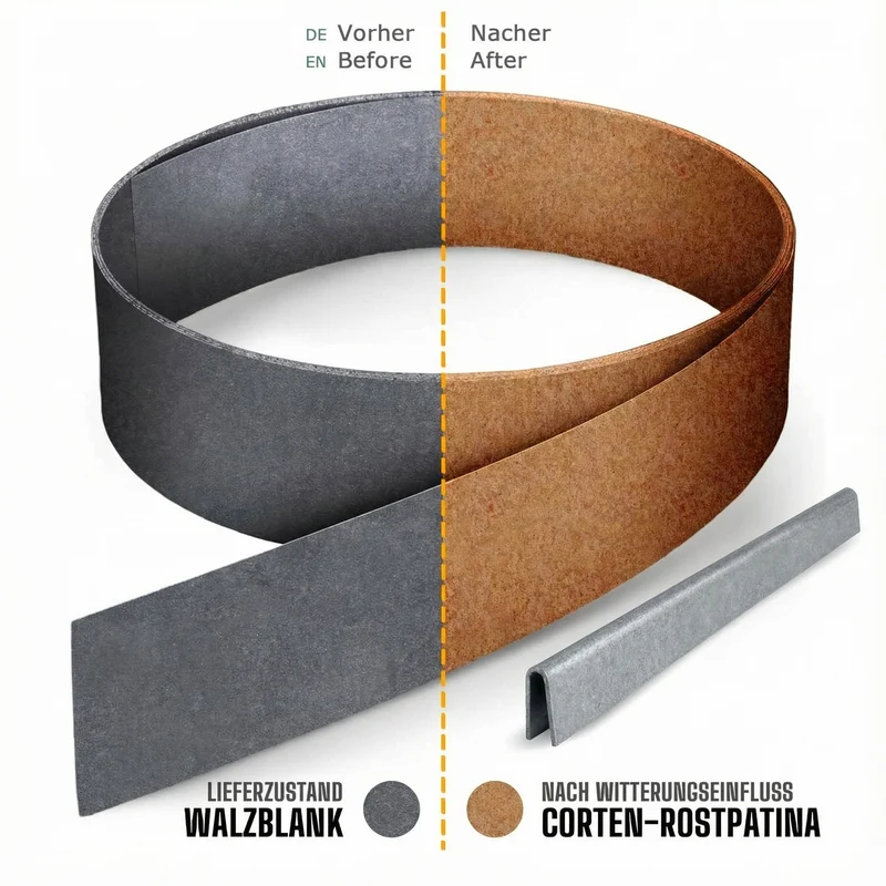 Rasenkantenband aus Cortenstahl – 25 cm hoch, Länge 10 m, 1 mm stark – GartenAZ inklusive Einschlaghilfe