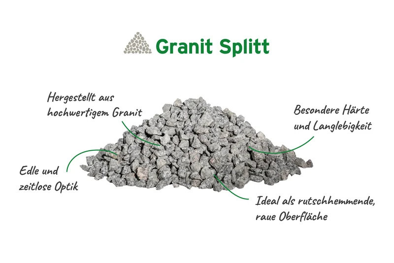 Granit Splitt grau