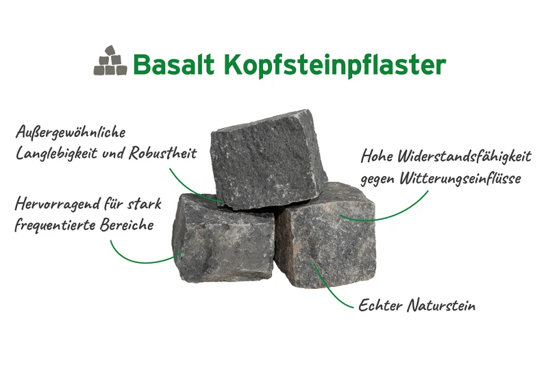Basalt Kopfsteinpflaster anthrazit 8 x 10 cm
