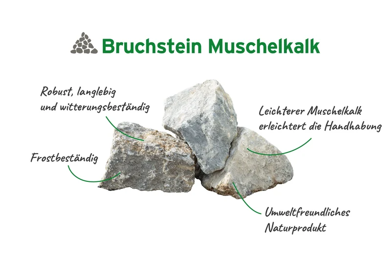 Mauerstein Bruchstein Muschelkalk 10-40 cm