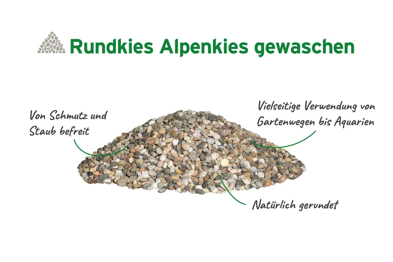 Rundkies Alpenkies gewaschen