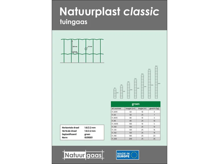 Plastirol® Gartengitter - 100 cm hoch | Rolle 10 m