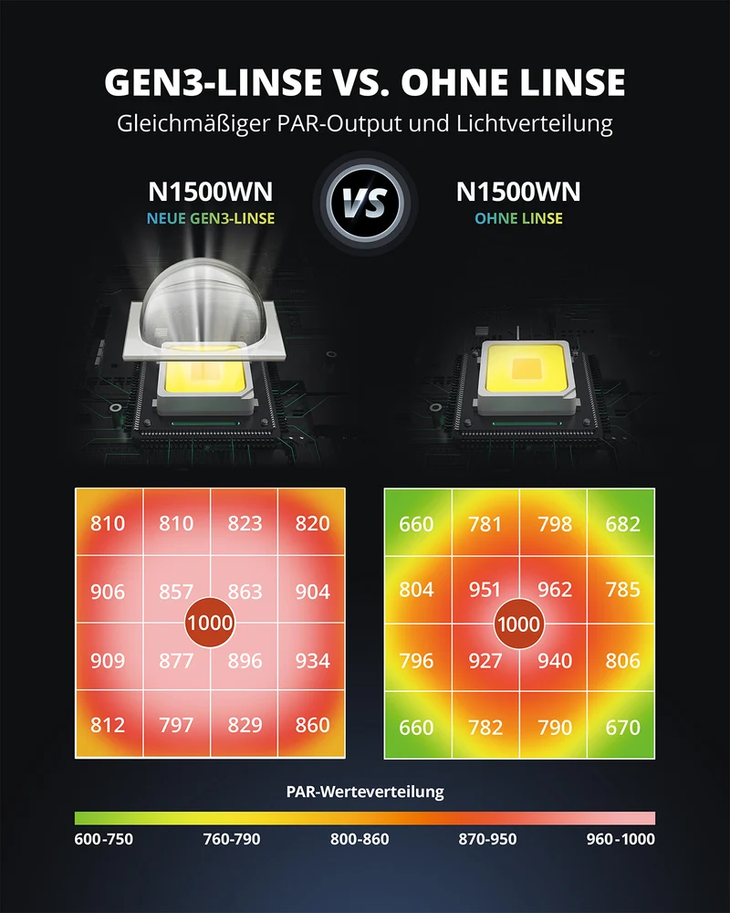 LED-Pflanzenlampe FLORIS Grow High Tech 150W dimmbar Vollspektrum
