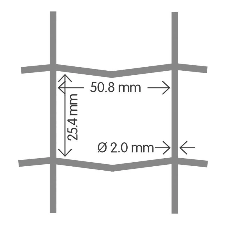 Drahtgeflecht für Dachse - 100 cm hoch | Rolle 25 m