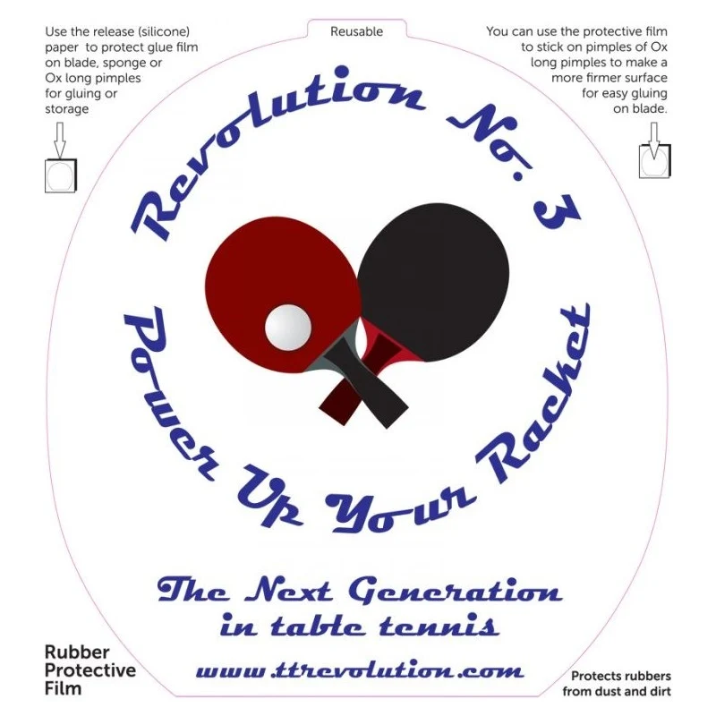 Revolution No. 3 Belagschutzfolien