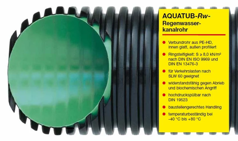 Böschungsstück Aquatub-Rw Verbundrohr, ohne Froschklappe