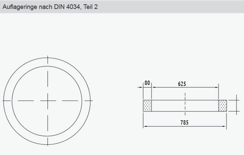 Ausgleichsring Beton Di 625 mm / Auflagering für Schachtkonus