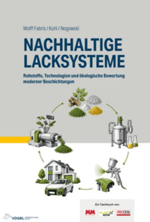 Nachhaltige Lacksysteme