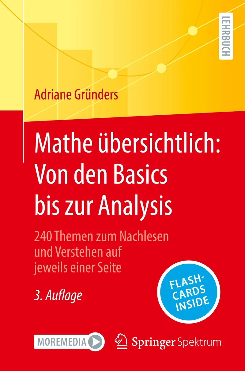 Mathe übersichtlich: Von den Basics bis zur Analysis