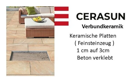 Verbundkeramik Cerasun