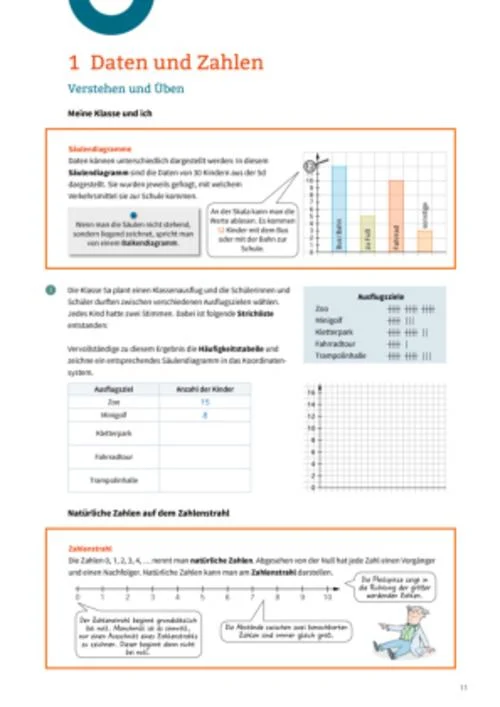 Elemente der Mathematik SI. Klassenarbeitstrainer 5. Für Niedersachsen
