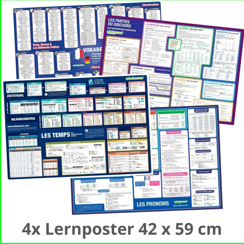 mindmemo Lernposter 4er Set - Französische Zeiten + Wortarten + Pronomen + Grundwortschatz | Grammatik lernen Grundwissen Lernhilfe